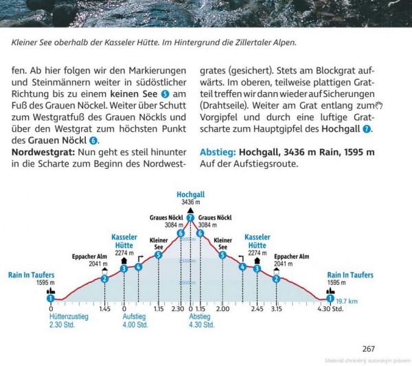 Hochgall-3.jpg