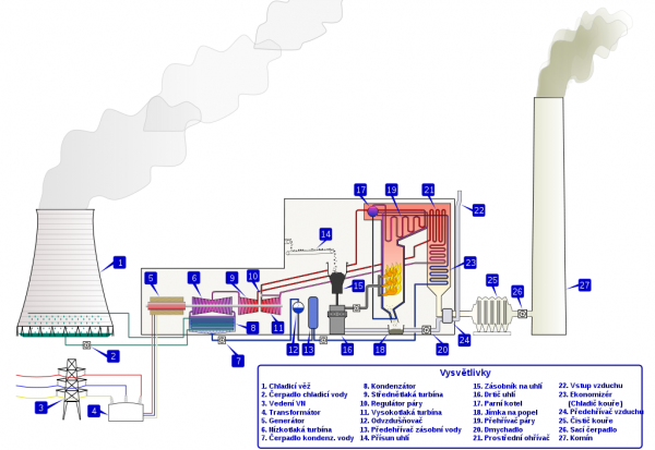 1024px-PowerStation_cs.svg.png