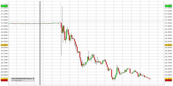 eurczk.jpg