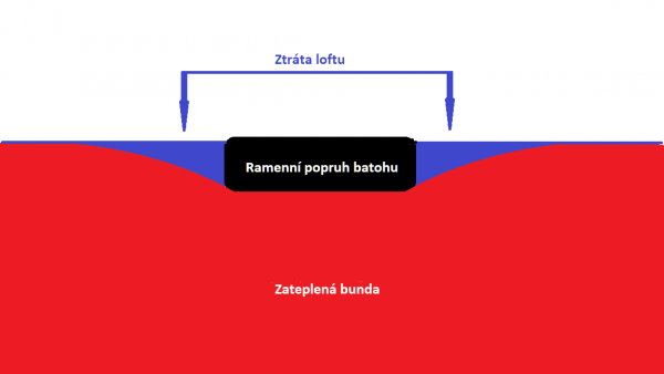 Bez názvu.png